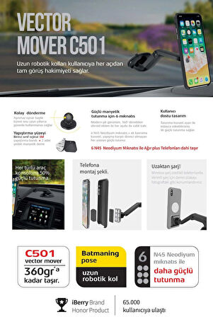 IBERRY VECTOR MOVER C501 VANTUZLU MANYETİK ARAÇ İÇİ TELEFON TUTUCU
