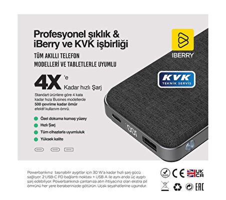 IBERRY İ20XL 20.000 mAh PD 20W TAŞINABİLİR ŞARJ ALETİ POWERBANK