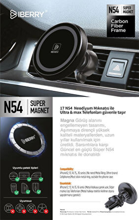 İBERRY MAGNA1 KARBON KLİPSLİ MANYETİK ARAÇ İÇİ TELEFON TUTUCU