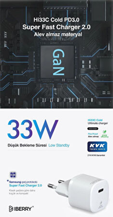 IBERRY Hİ33C COLD SUPERFAST 33W GAN ŞARJ