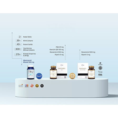 Cronos Pharma Infınıty Resveratrol 33 Kap