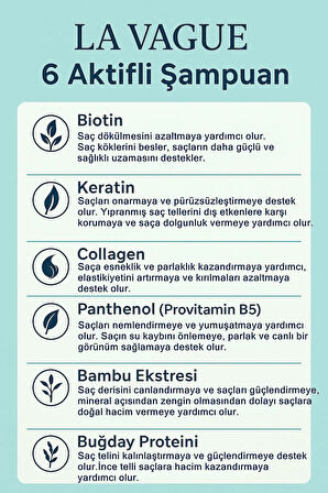 Kolajen ve Keratin Destekli 6 Aktifli Onarıcı Tuzsuz Yoğun Bakım Şampuanı (SLS, Paraben İçermez)