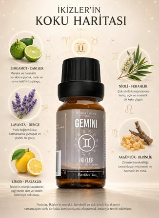 Minia Bahçe İkizler Burcu Uçucu Yağ Karışımı – 10 ml | Bergamot, Niaouli, Lavanta, Akgünlük, Limon