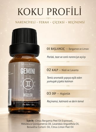 Minia Bahçe İkizler Burcu Uçucu Yağ Karışımı – 10 ml | Bergamot, Niaouli, Lavanta, Akgünlük, Limon