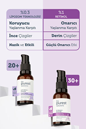 The Purest Solutions Yaşlanma ve Kırışıklık Karşıtı Retinol Gece Serumu 30 ml