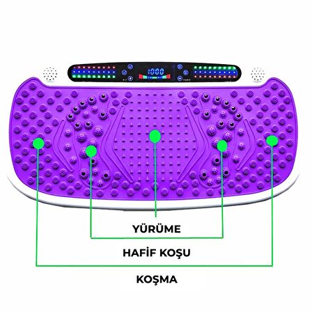 Yasomi Ysx Uzaktan Kumandalı & Titreşimli 4 Programlı Spor Masaj Aleti