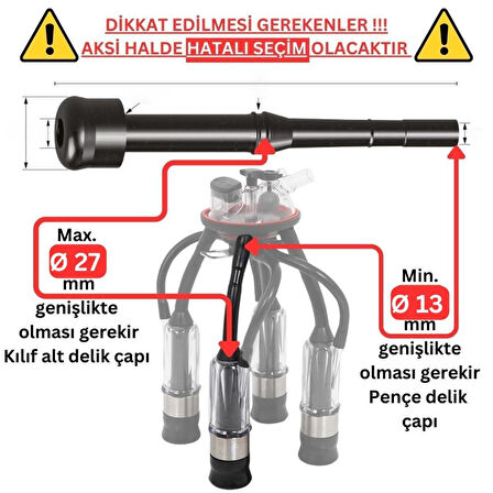Melasty Kunter Uzun Meme Lastiği (Silikon Memelik - 4 lü Paket)