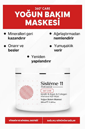 Sistéme 11 Yıpranmış Saçlar Için Intensive Repair Yoğun Bakım Maskesi 350 ml 8684091004202