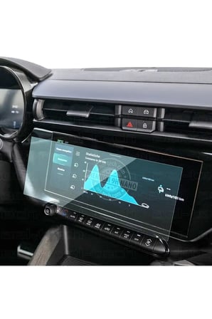 Alfa Romeo Junior 2025 Uyumlu 10.25 İnç Navigasyon 9h Nano Ekran Koruyucu