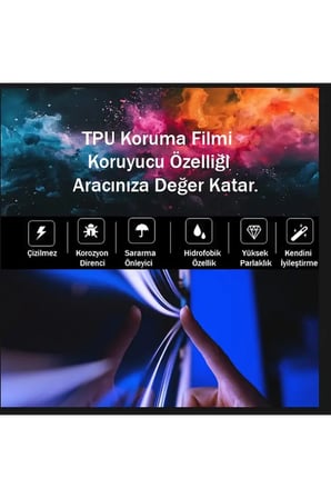 Mercedes C Seri W206 Navigasyon,Dijital gösterge ve Orta konsol uyumlu Nano Ekran Koruyucu 3'lü Set