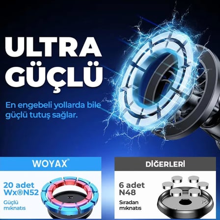 Tesla Model Y Juniper Uyumlu Telefon Tutucu 2025