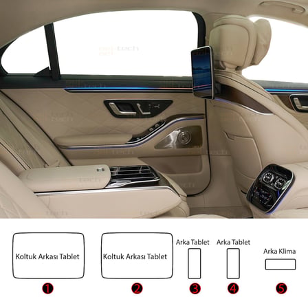 Mercedes S Class Uyumlu Arka Tabletler,Orta Tabletler,Arka Klima 9h Nano Ekran Koruyucu 5li Set 2026-2027