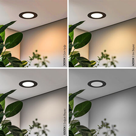 Maxled MX-1026G - 18W 3000K Gün Işığı | Siyah Kasa Sıva Altı Yuvarlak LED Panel