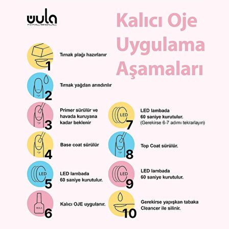 Wula Kalıcı Oje Nailsoul 10ml Ton 328