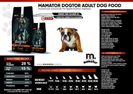 Mamator Hipoalerjenik Dogtor Adult Mini Küçük Irk Köpek Maması 2.5 KG