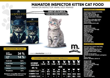 Mamator Hipoalerjenik Inspector Kitten Yavru Kedi Maması 15 KG
