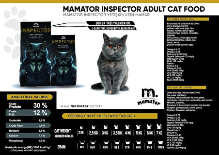 Mamator Hipoalerjenik Inspector Adult Yetişkin Kedi Maması 15 KG