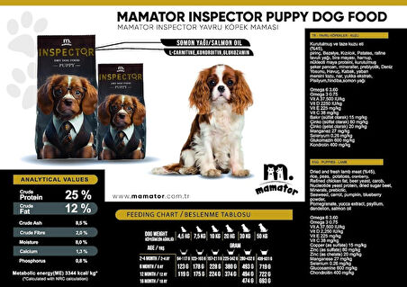 Mamator Hipoalerjenik Inspector Puppy Yavru Köpek Maması 15 KG