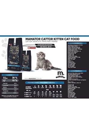 Mamator Hipoalerjenik Cattor Kitten Yavru Kedi Maması 1.5 KG