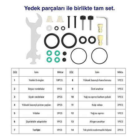 Cosmo Technology Taşınabilir Dalış Seti – Doldurulabilir Mini Tüp ve Şnorkel Maskesi