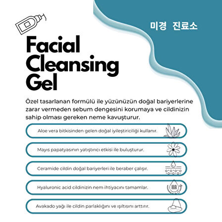 Mi Kyong Clinic Sivilce Karşıtı Yüz Temizleme Jeli