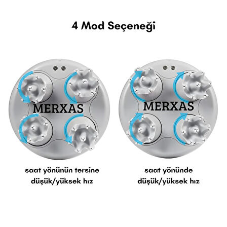 Merxas Mavi KK-11 Rahatlatıcı Saç Derisi Masaj Aleti Baş ve Vücut Masaj Cihazı Anti-Stres