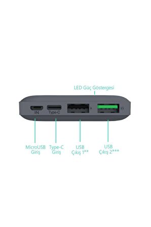 Polosmart PBS101 Micro USB + Type C Girişli 10.000 Mah Powerbank