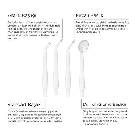 Polosmart PSC59 Şarjlı 3 Modlu IPX6 Su Geçirmez Ağız Duşu Beyaz