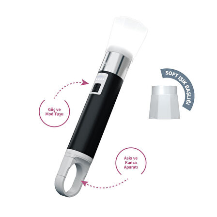 House Pratik HP75 Güçlü El Feneri 380 Lümen 200m Aydınlatma Type-C Şarjlı 4 Modlu Siyah