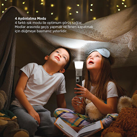 House Pratik HP75 Güçlü El Feneri 380 Lümen 200m Aydınlatma Type-C Şarjlı 4 Modlu Siyah