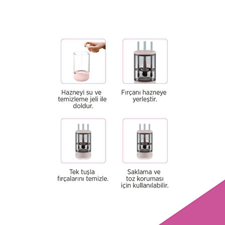 Polosmart PBS703 Kablolu Makyaj Fırçası Temizleme Cihazı 200ml Pembe