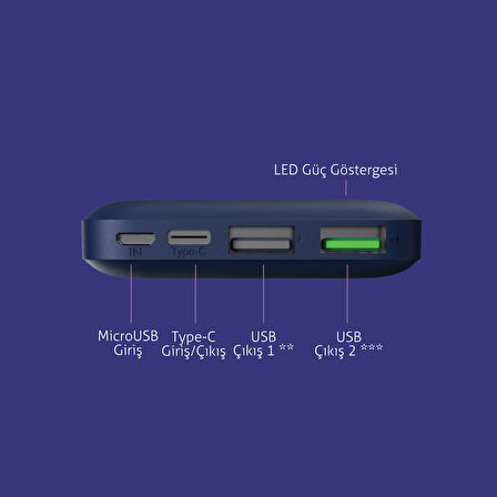 Polosmart PBS131 10000 mAh Powerbank Type-C Girişli Çift USB Hızlı Şarj Cihazı Navy