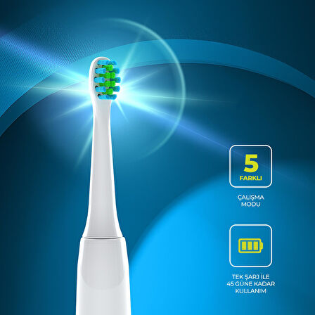 Polosmart PSC75 Elektrikli Diş Fırçası - 5 Modlu ,Hassas Diş Eti Bakımı ve Etkili Plak Temizliği