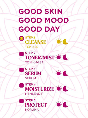 Beauty Squad CLEAN YOUR PAST JELLY CLEANSER Yağlı ve Akne Eğilimli Ciltler için Yüz Temizleme Jeli 350 ml