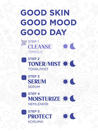 Beauty Squad Blue Moon Dust Enzyme Peeling