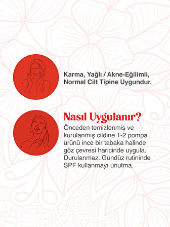 Beauty Squad Ex-folıate Your X Antı Pollutıon Serum- Serum Gözenek Sıkılaştırıcı, Sivilce Karşıtı Serum 30 ml