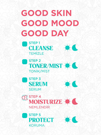 Beauty Squad All Day All Night Peptide Cream - Peptit, 8D Hyaluronik Asit İçeren Nemlendirci Krem - 30 ml