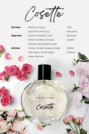 Victor Hugo Hugo Cosette EDP 100 ml Kadın Parfüm