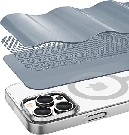 iPhone 14 Pro Max Kılıf Magsafe Özellikli Titanyum Seri Silikon Kapak