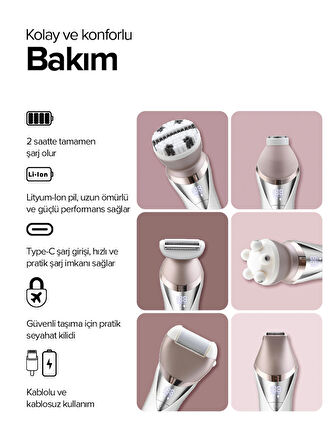 Bester EP7100 Şarjlı Epilasyon Cihazı– Pürüzsüz Cilt İçin Sessiz ve Güçlü Motor | Hassas Ciltler İçin Şarjlı Tüy Temizleme Aleti