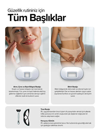 Bester IPL7100 Buz Soğutmalı IPL Lazer Epilasyon Cihazı – 5 Kademe, 1.000.000 Atım