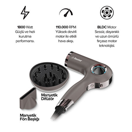Bester HD8002 Saç Kurutma Makinesi 1800W BLDC Fırçasız Motor