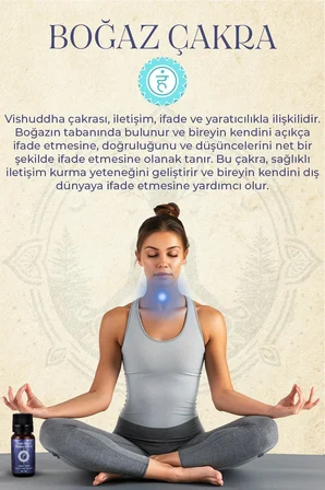 Boğaz Çakra Aromaterapi Yağ Karışımı 10 ml