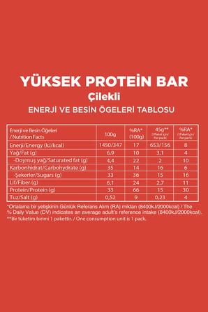 Yüksek Protein Bar (45 g) Karma Kutu - 10 Adet (5 Çeşit)