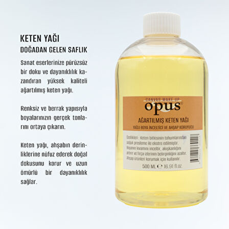 Opus Yağlı Boya 70ml 6 Renk ve 100ml Keten Yağı ve 100ml Fırça Temizleyici Pigmentora Oil Colour