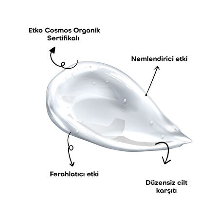 Alls Biocosmetics Organik CicaVera Prebiyotik Nemlendirici Krem 50 ml