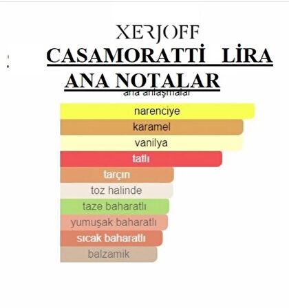 Xerjoff Lira Casamorati 1888 75 Ml Edp Unısex Kalıcı Yoğun Esanslı  Parfüm