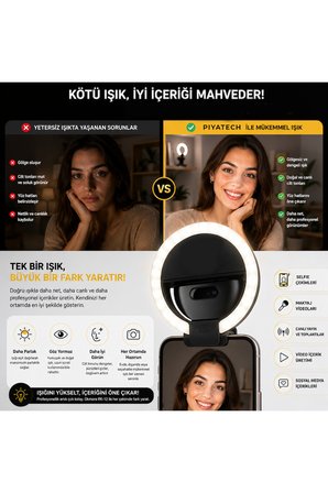 RK-12 Telefon Uyumlu Taşınabilir Şarj Edilebilir Selfie Ring Light Mandal Tipi Yuvarlak Fotoğraf Ve Video Işığı
