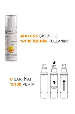 Lushelle 50+ SPF Güneş Kremi 50 mL - Tüm Cilt Tipleri İçin