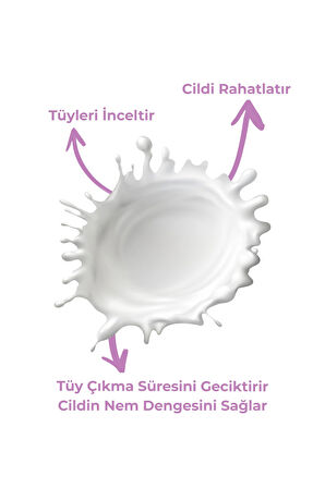 Tüy Inceltici Ve Nemlendirici Süt Isırgan Otu & Hyaluronik Asit Özlü 50 ml